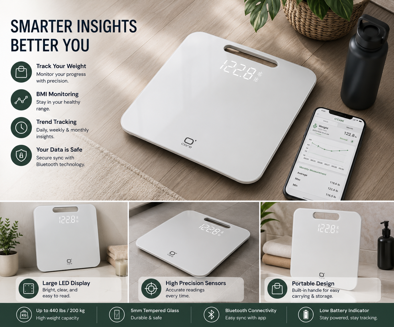 Smart Digital Bathroom Scale with Bluetooth App Sync and Body Composition Tracking