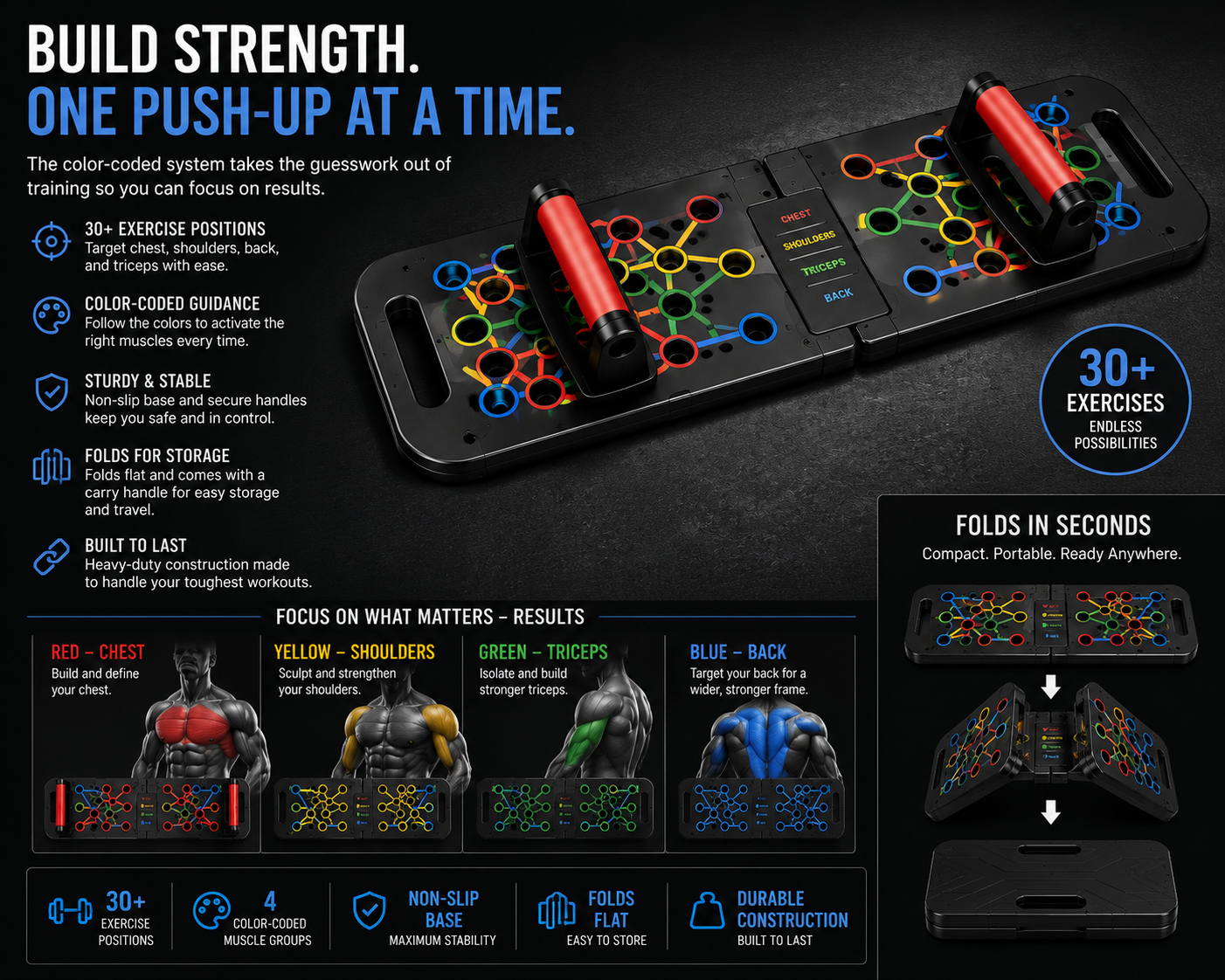 Color-Coded Push-Up Board – 30-in-1 Home Workout System
