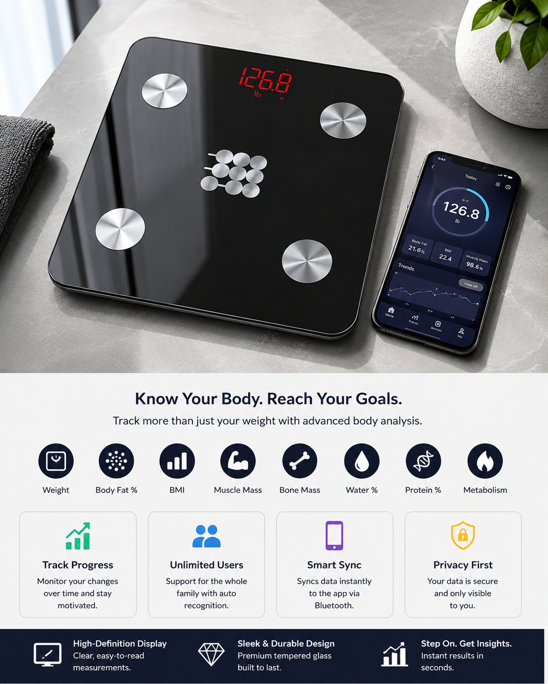Bluetooth Smart Body Weight Scale with App Sync, Digital BMI Bathroom Scale