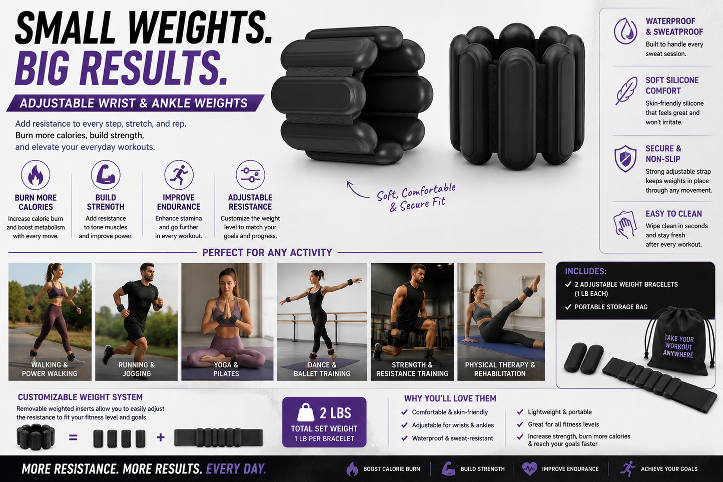 Adjustable Wrist & Ankle Weights for Walking, Yoga, Pilates, Dance & Home Fitness