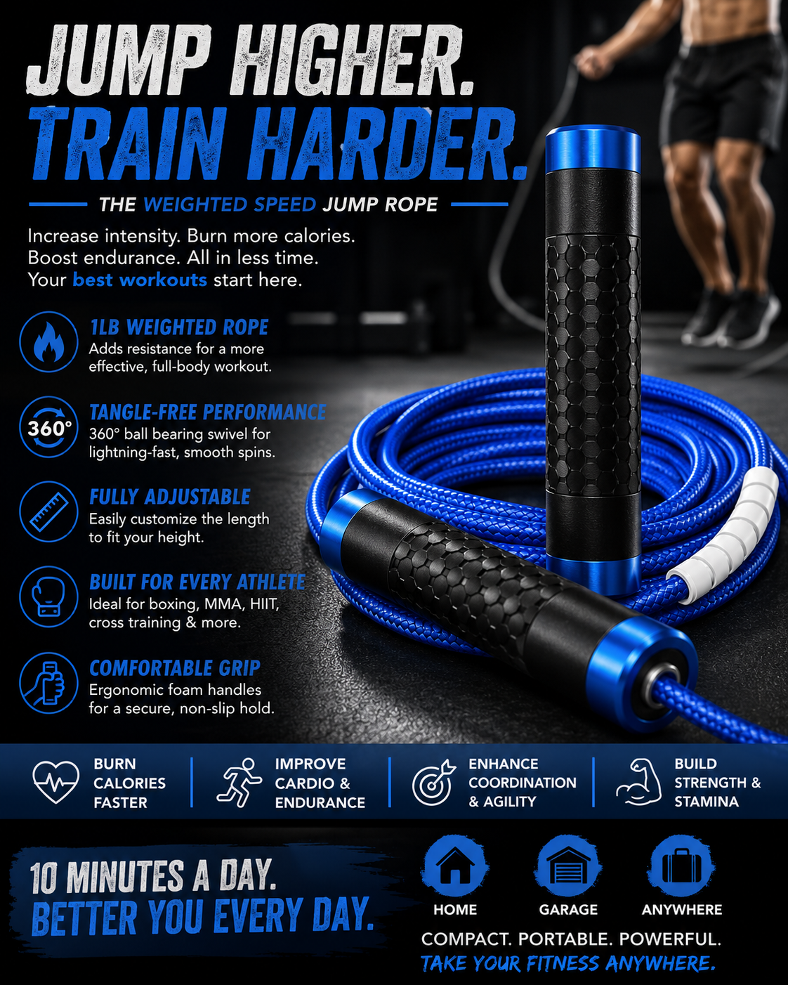 Weighted Speed Jump Rope – 1lb Cardio & MMA Training Rope