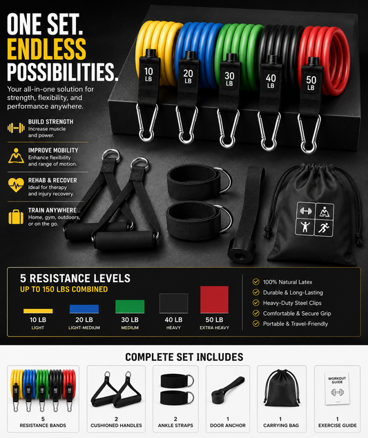 Premium Resistance Bands Set – Your Complete Portable Home Gym