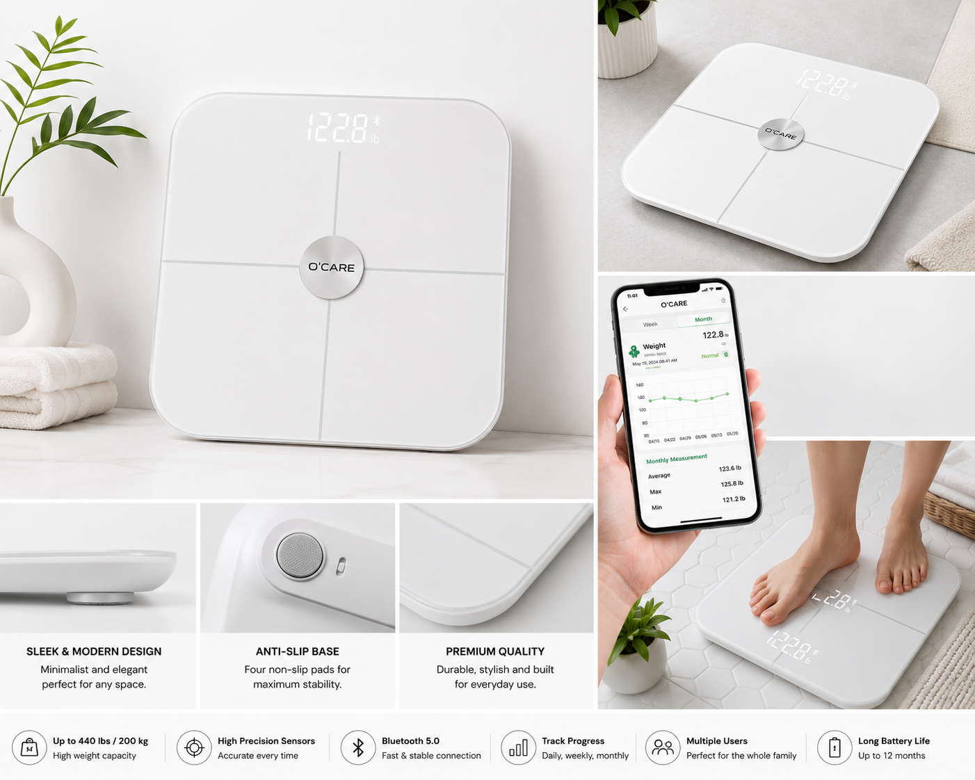 Smart Digital Bathroom Scale with Bluetooth App Sync and Body Composition Tracking