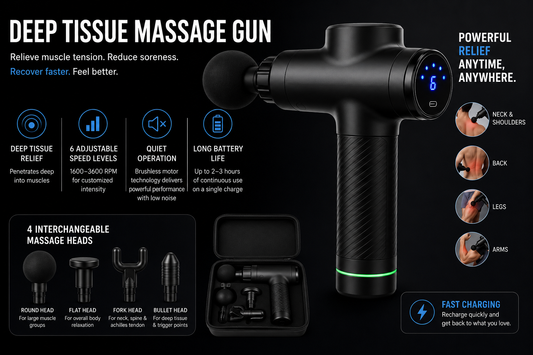 Deep Tissue Percussion Massage Gun for Muscle Recovery, Pain Relief & Full Body Relaxation