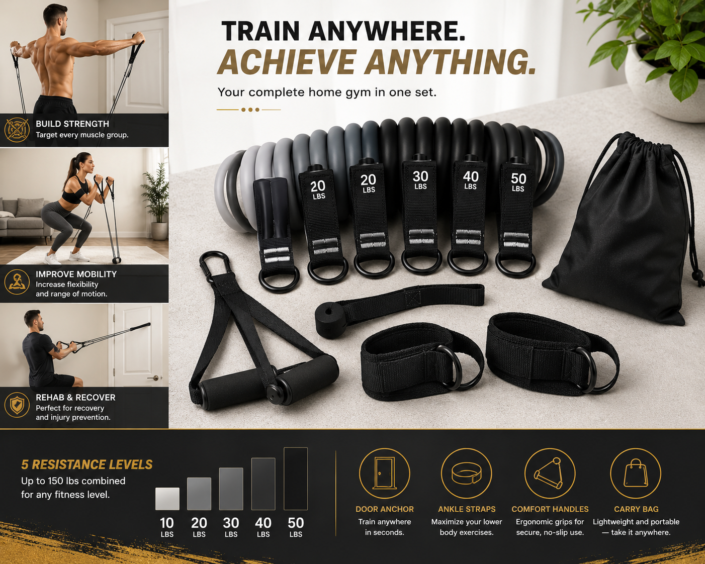 Resistance Band Set – Complete Home Gym System (Up to 150 lbs)