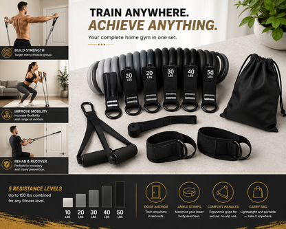 Resistance Band Set – Complete Home Gym System (Up to 150 lbs)