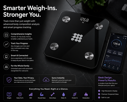 Bluetooth Smart Body Weight Scale with App Sync, Digital BMI Bathroom Scale