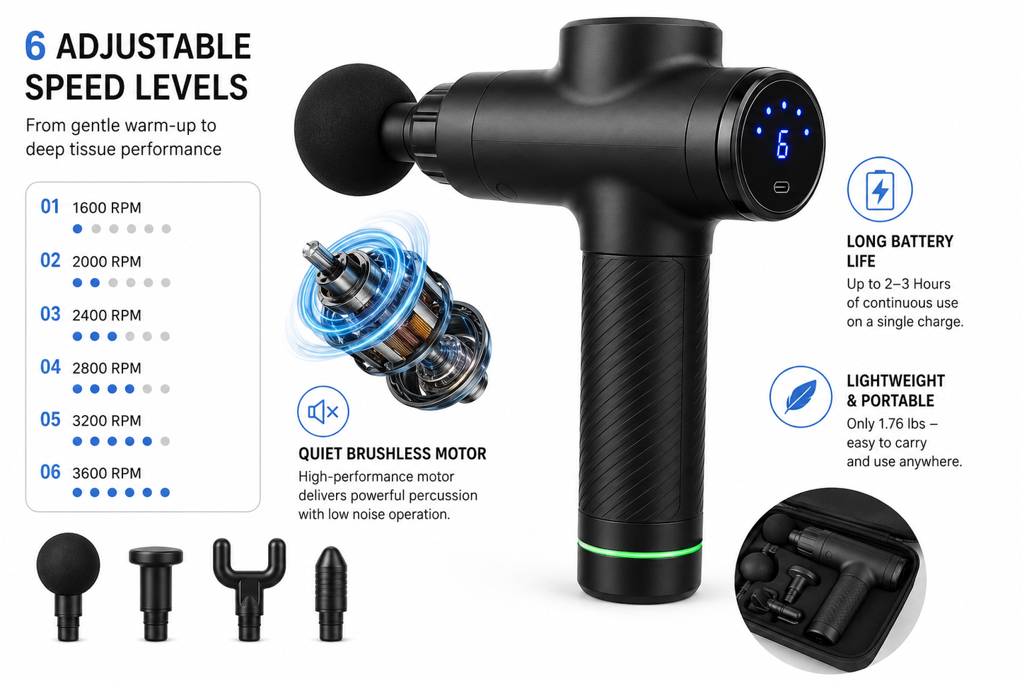 Deep Tissue Percussion Massage Gun for Muscle Recovery, Pain Relief & Full Body Relaxation